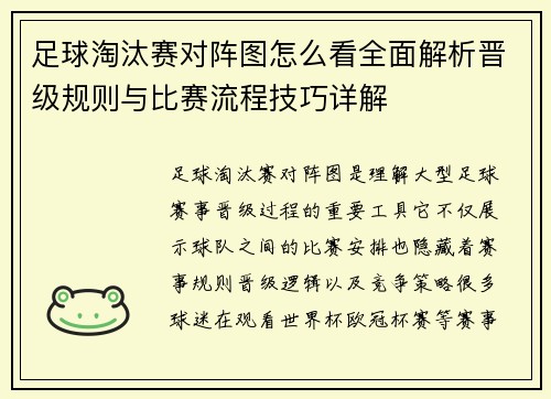 足球淘汰赛对阵图怎么看全面解析晋级规则与比赛流程技巧详解